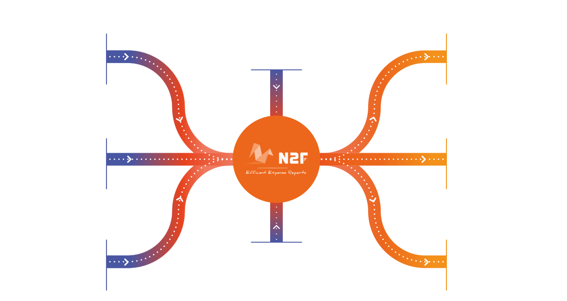 schema-N2F-en