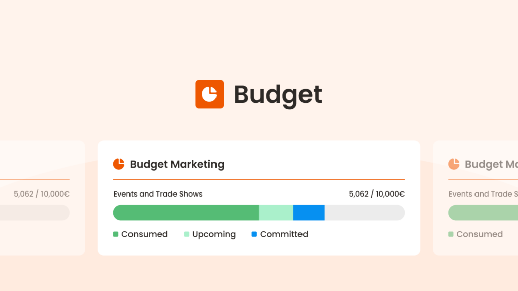 N2F Budget