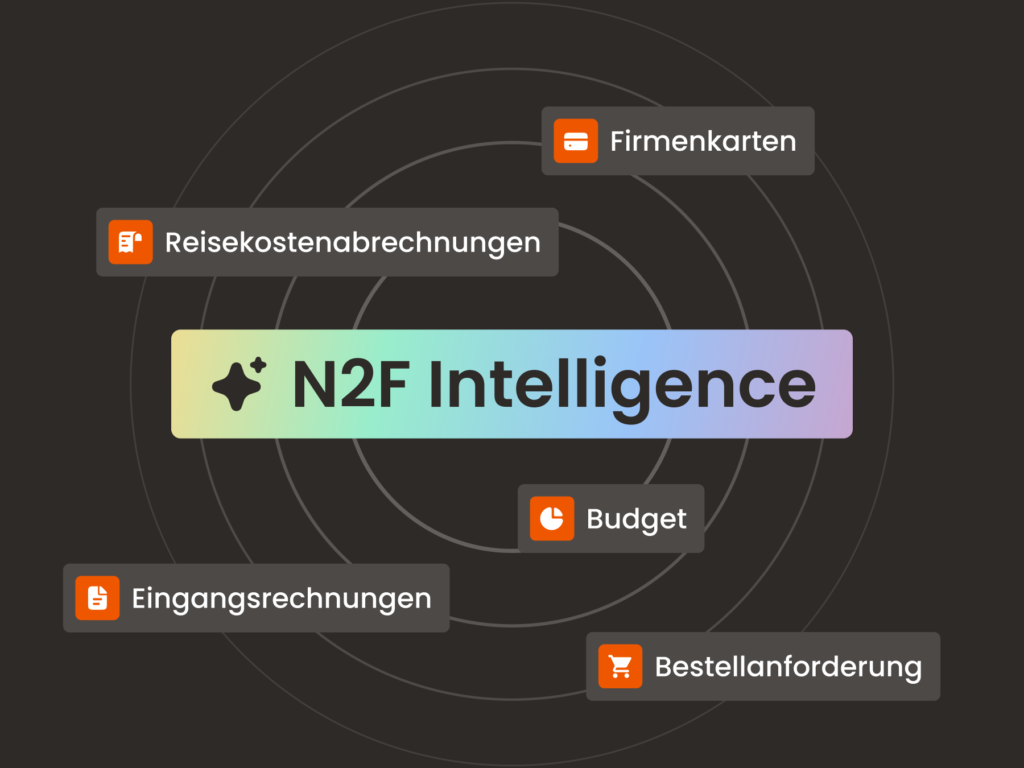 N2F Intelligence - KI Buchhaltung
