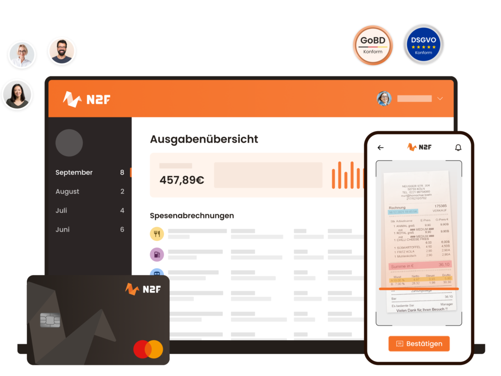 N2F Smart spend management