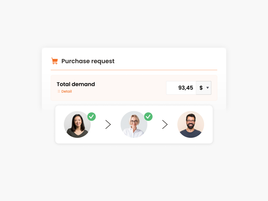 Approval validation