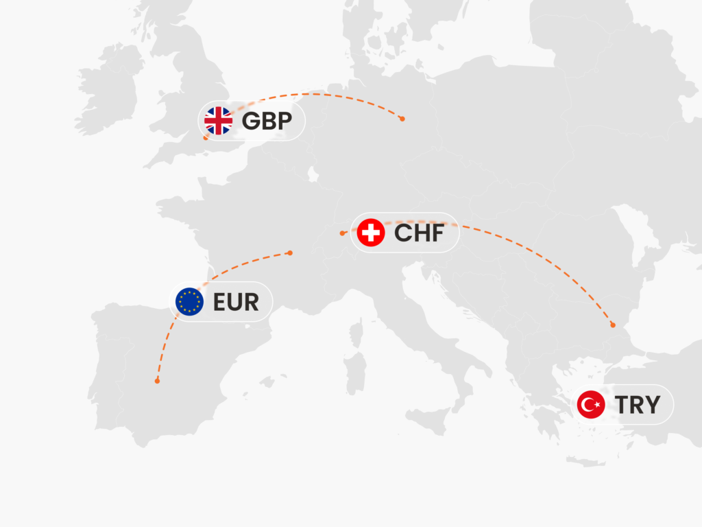 N2F International expense