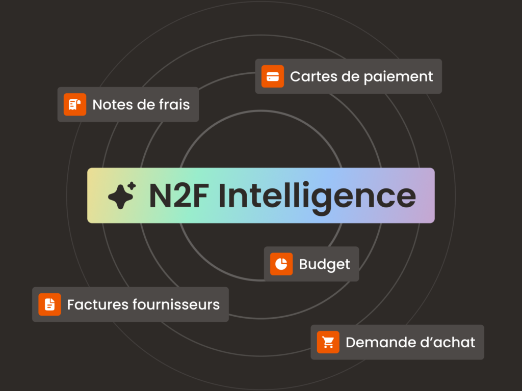 N2F Intelligence