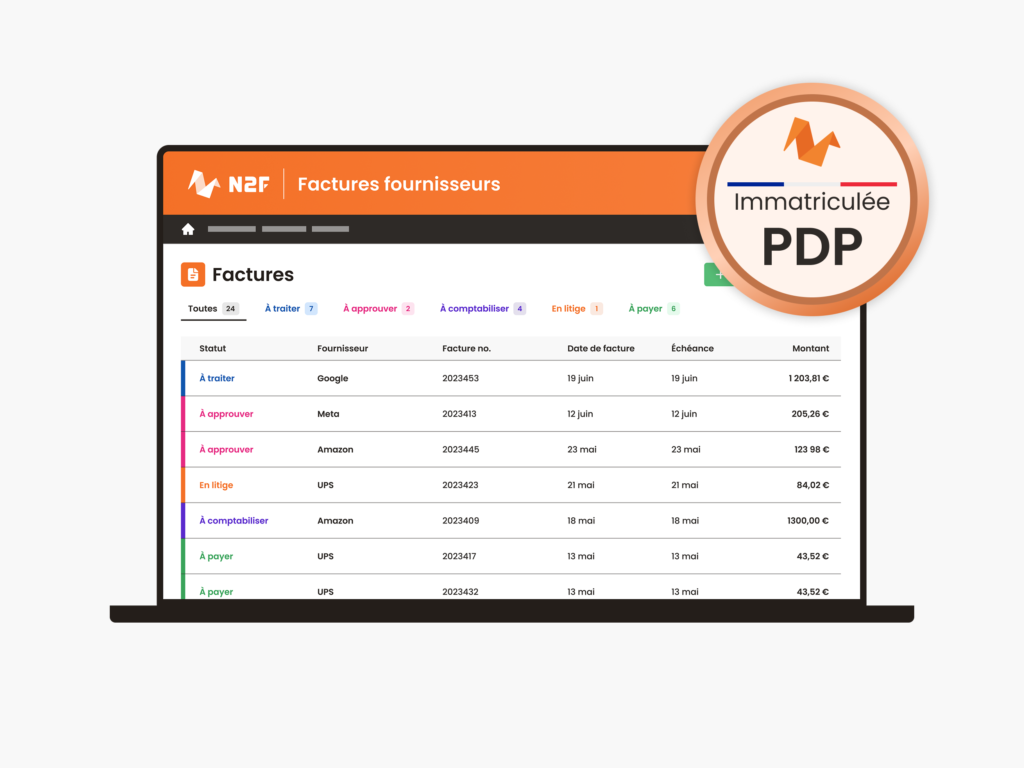 N2F conforme PDP