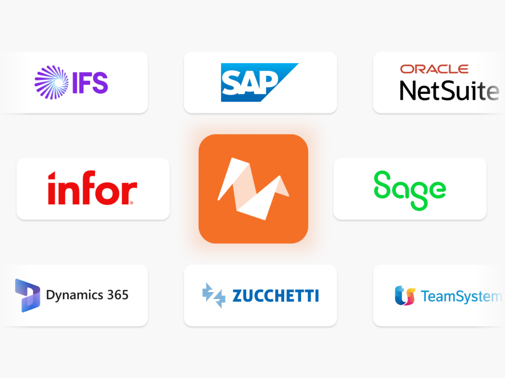 Integrazione N2F